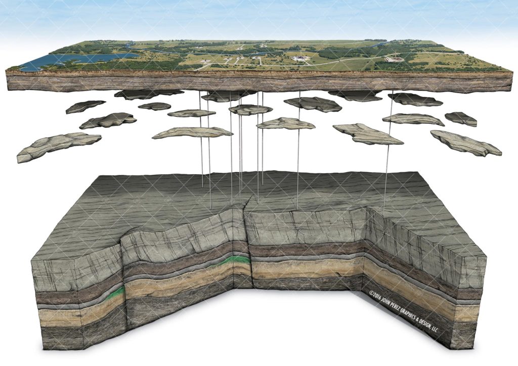 Shallow Interbedded Sands Deeper Sand Targets, oil and gas graphics, oil and gas schematics, oil and gas illustration