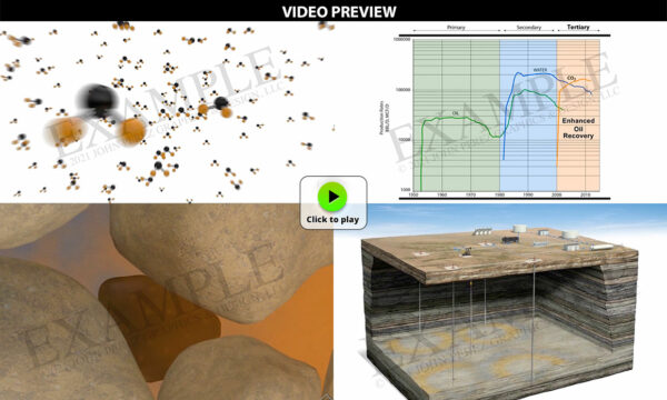 What Is Co2 Enhanced Oil Recovery